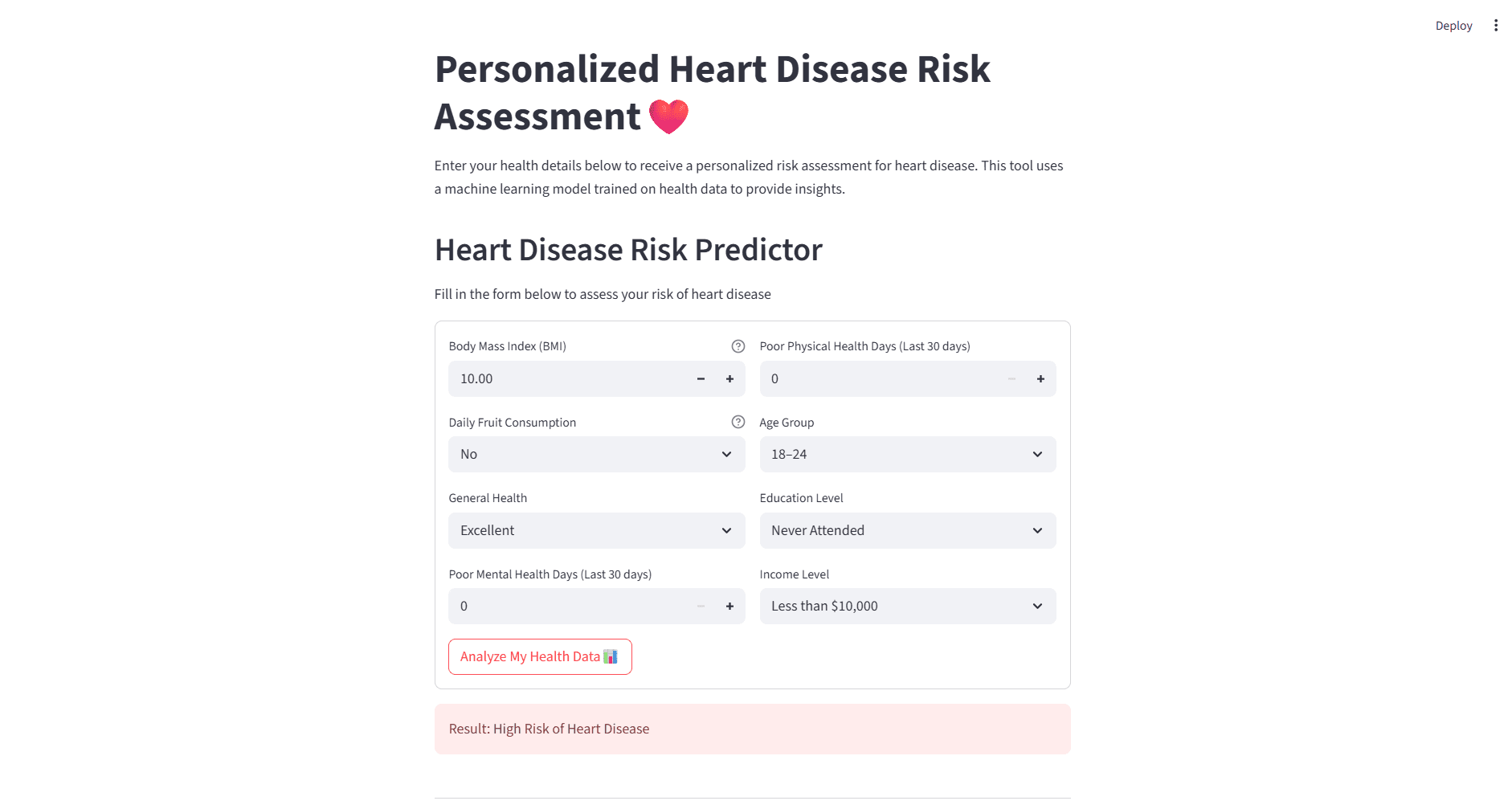 Heart Disease Predictor
